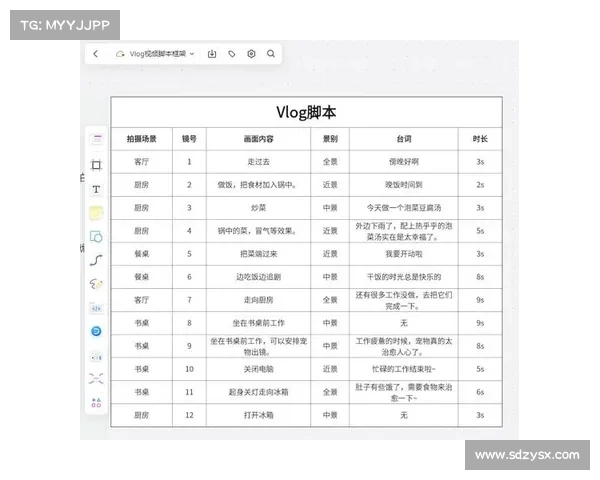 攻略视频制作常见问题解答：从脚本撰写到剪辑技巧的全方位指导